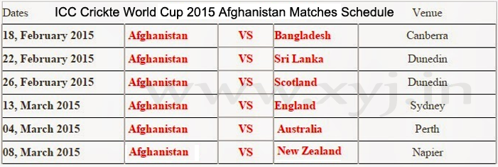 Afghanistan Matches Schedule, World Cup 2015 Afghanistan Matches Schedule