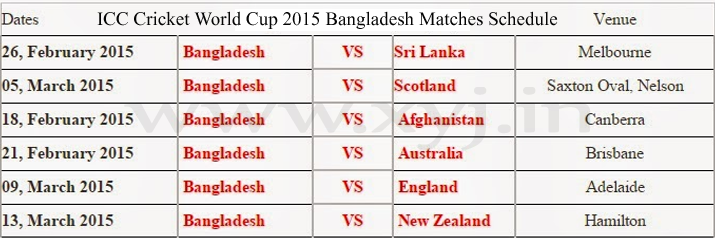 Bangladesh Matches Schedule, World Cup 2015 Bangladesh Matches Schedule