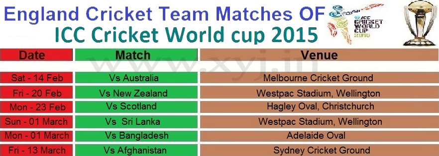 England Matches Schedule, World Cup 2015 England Matches Schedule