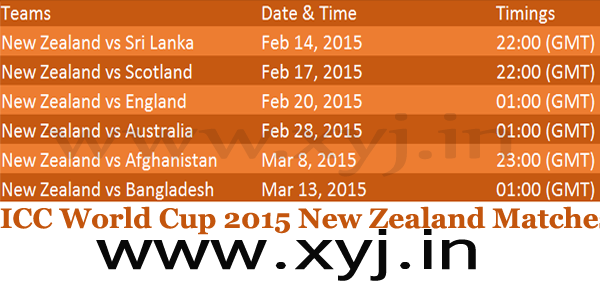 New Zealand Matches Schedule, world cup 2015 New Zealand Matches, World Cup 2015 New Zealand Matches Schedule