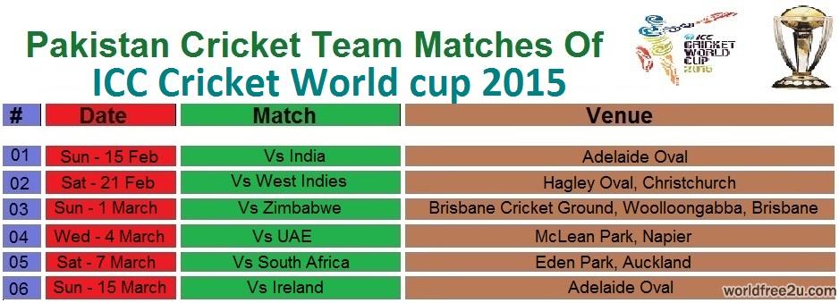 Pakistan Matches Schedule, World Cup 2015 Pakistan Matches Schedule