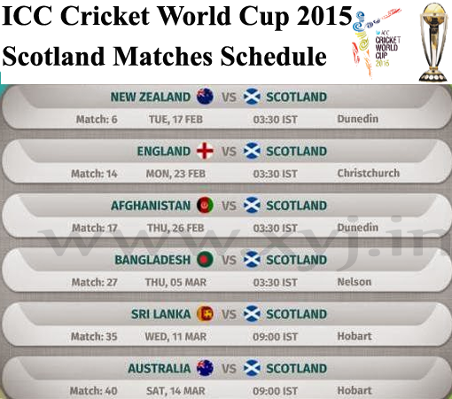 Scotland Matches Schedule, World Cup 2015 Scotland Matches Schedule
