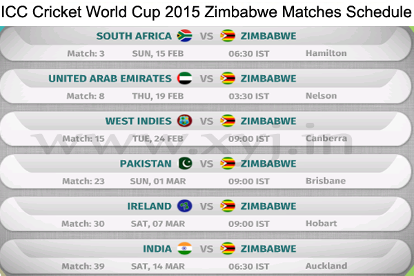 Zimbabwe Matches Schedule, World Cup 2015 Zimbabwe Matches Schedule