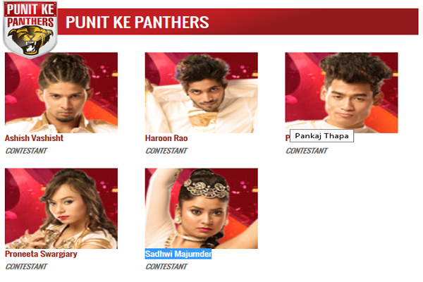 DID 5 Punit Ke Panthers Contestants Name with Image
