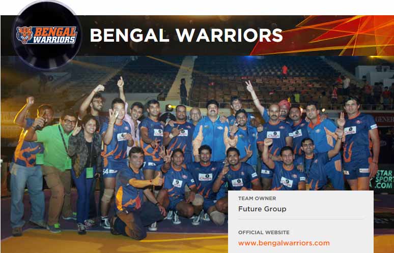 Bengal Warriors Logo, Team Players
