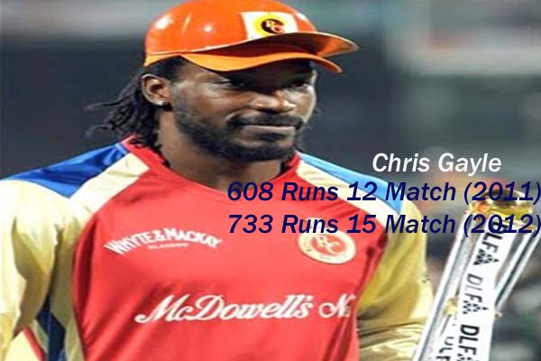 Chris Gayle IPL 2011, 2012 Season 4,5 Orange Cap Holder