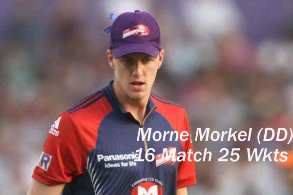 Morne Morkel with purple cap in IPL 5