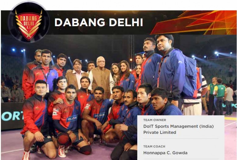 Dabang Delhi Logo, Team Players