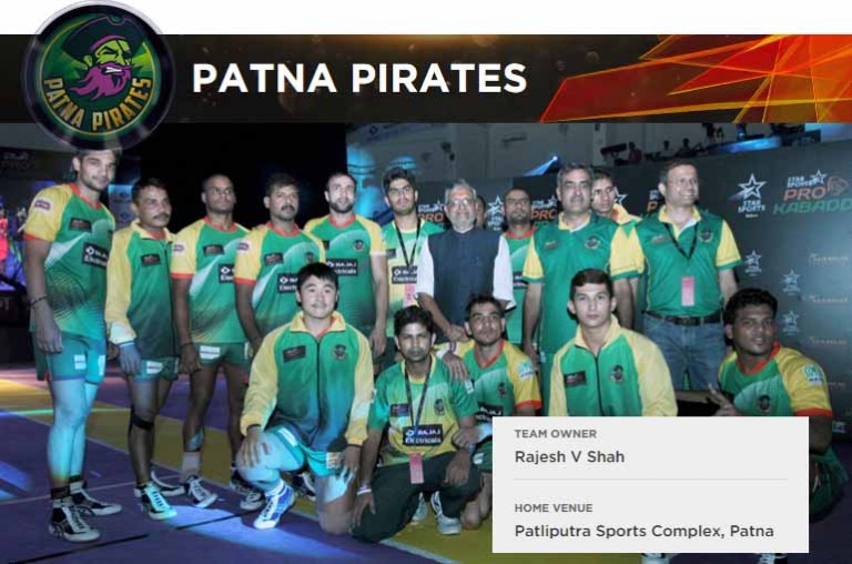 Patna Pirates Logo, Team Players